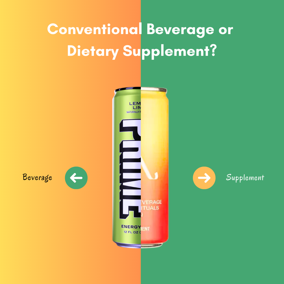 Is it a Functional ‘Food/Beverage’ or ‘Supplement’?