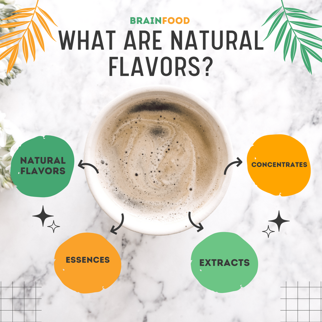 What Are Natural Flavors & Why Do Brands Use Them?