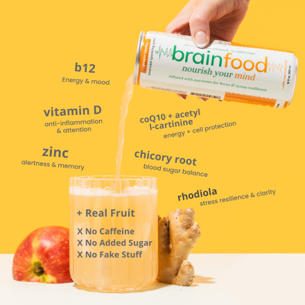 BrainFood Ginger Apple | Functional Sparkling Water for Brain Wellness