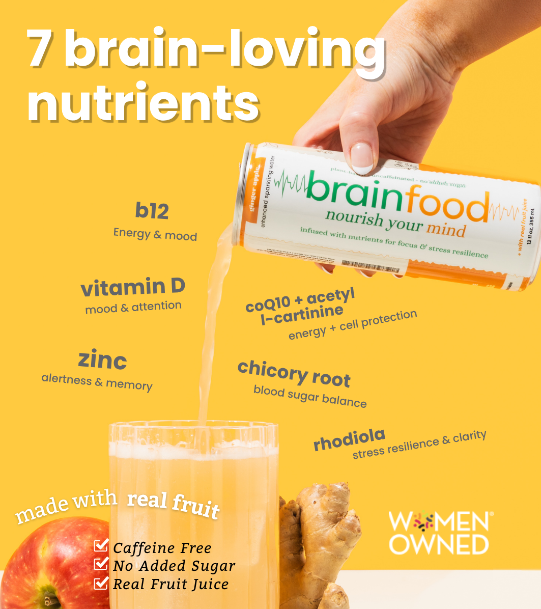 Can of 'brainfood' being poured into a glass with health benefits listed on a yellow background.